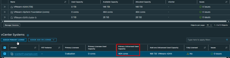 VCF Operations showing 464 cores of primary unlicensed used capacity after removing the physical witness host